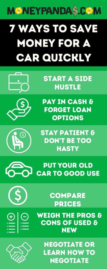7 Ways to Save Money for a Car Quickly - infographic